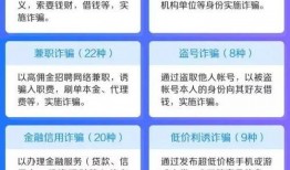 诈骗案爆料流程视频大全,揭秘网络诈骗揭秘与举报全攻略