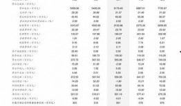 地产行业爆料案例范文最新,案例深度剖析与行业趋势洞察
