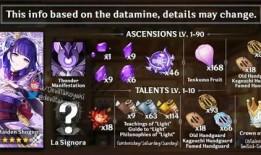 原神1.7最新爆料,神秘角色登场，探索未知领域