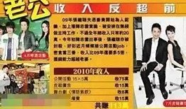 养家最新爆料,揭秘娱乐圈背后的惊人真相