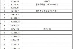 开学时间最新爆料新闻,各大高校公布具体日期！”