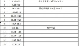 开学时间最新爆料新闻,各大高校公布具体日期！”