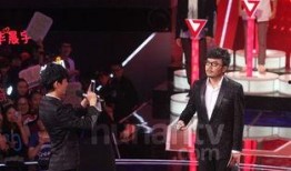 汪涵今日头条最新爆料,揭秘娱乐圈不为人知的秘密