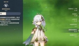 纳西妲技能最新爆料,神秘力量觉醒，战力再升级！