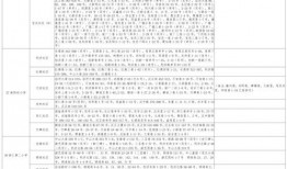 桃子爆料视频大全最新下载,最新下载热门内容大盘点