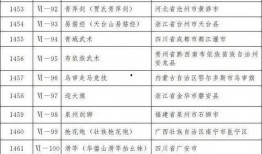 美食网友爆料视频下载软件,一键收藏美味瞬间