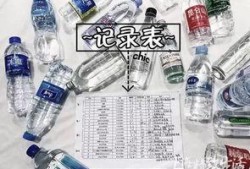 飞哥爆料矿泉水视频大全,飞哥爆料视频大全深度解析