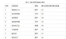 718sx娱乐吃瓜网址,带你领略娱乐圈幕后风云