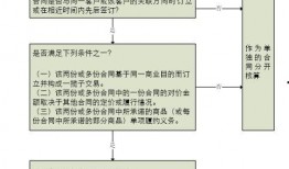 地产行业爆料案例范文最新,案例深度剖析与行业趋势洞察