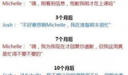 全国吃瓜群众聊天记录免费,聊天记录里的社会百态